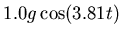 $\displaystyle 1.0 g \cos(3.81 t)$